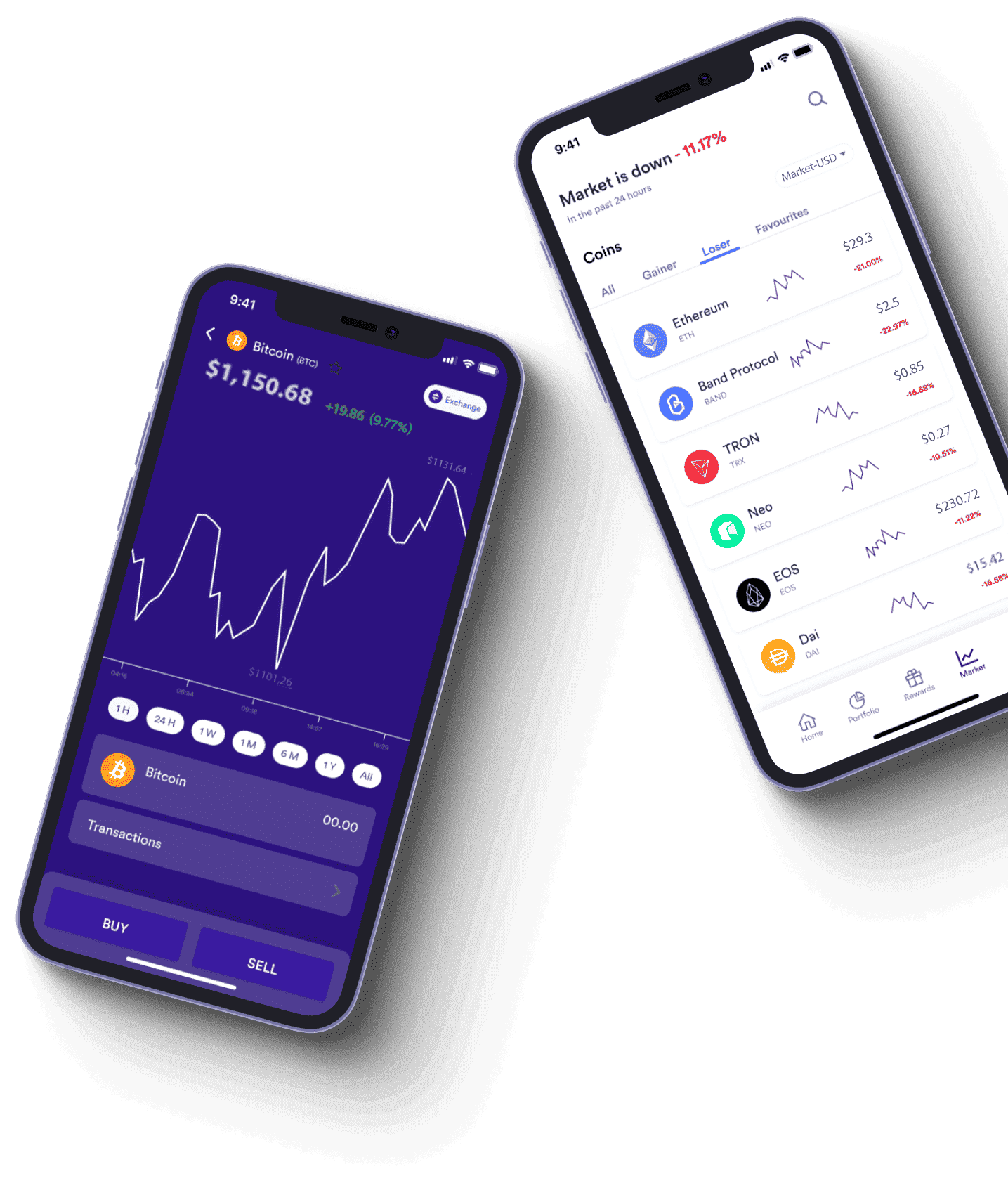 Axi Trading inscription rapide